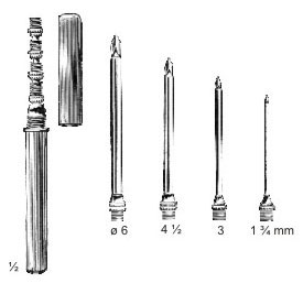 Universal Trocar