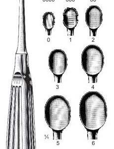 Volkmann Bone Curette