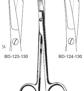 Gum Scissor