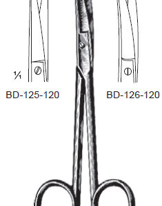 Wagner Gum Scissor