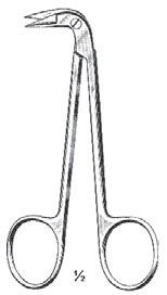 Gum Scissor