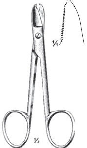 Gum Scissor
