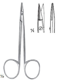 Gum Scissor